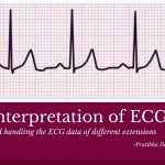 Interpretation of ECG banner